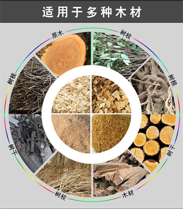 豫見(jiàn)牌環(huán)保型食用菌粉碎機結構展示3