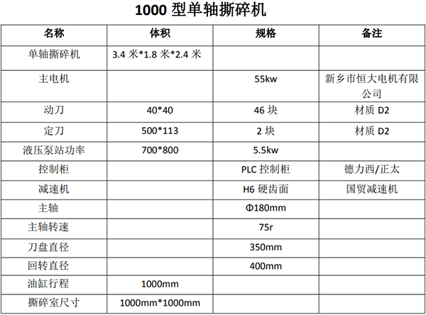 1000型單軸撕碎機參數