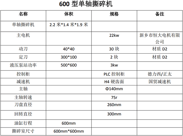 600型單軸撕碎機參數