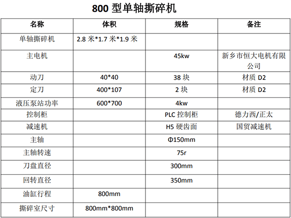 800型單軸撕碎機參數"