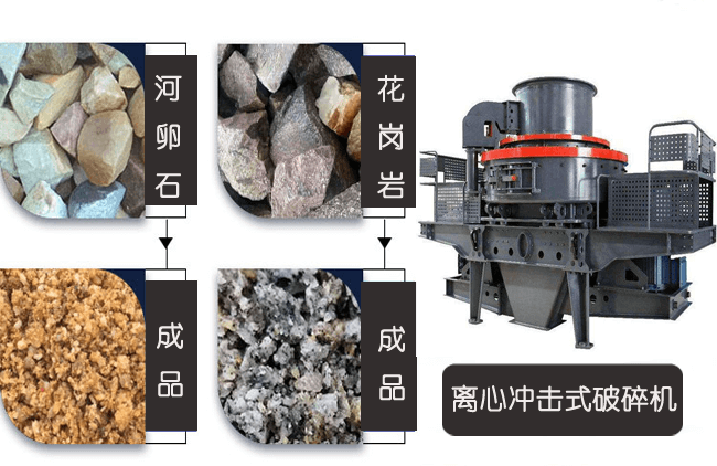 豫見牌離心沖擊式破碎機破碎效果18519994999