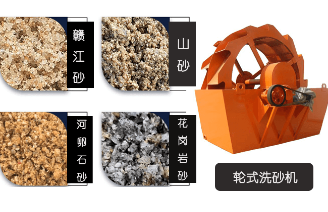 洗砂機洗沙效果